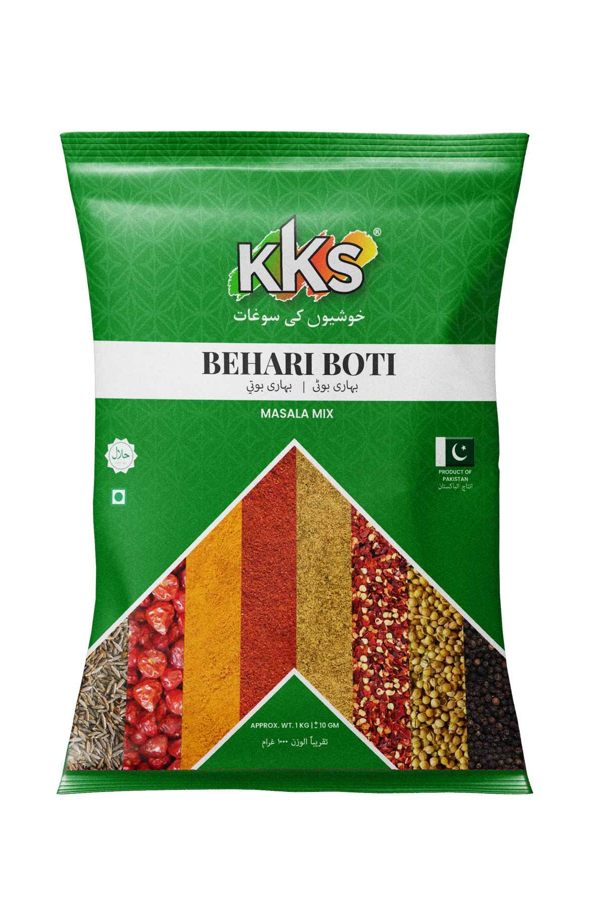 1kg mix recipe
